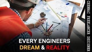 Every Engineers dream - But reality