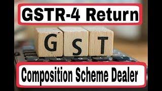 GSTR 4 Return Filing for COMPOSITION SCHEME DEALER