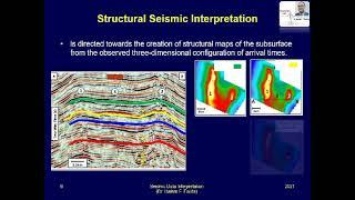 Seismic Data Interpretation (In English)