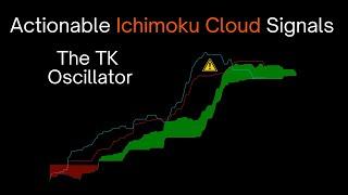 Actionable Ichimoku Cloud Signals: The TK Oscillator