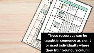 Engineering Design Process Unit for Middle School