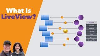 What Is Phoenix LiveView? (UPDATED)