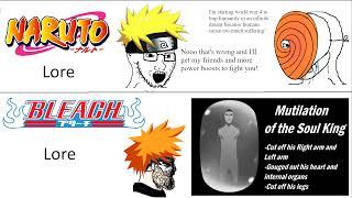 Naruto Lore vs Bleach Lore