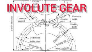 How to Draw a 24 teeth Involute Gear~Engineering Drawing 2