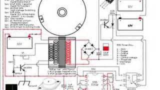 Bedini Patent Animated ver. 1.0