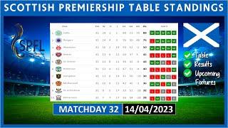 SCOTTISH PREMIERSHIP TABLE STANDINGS TODAY 22/23 | SPFL TABLE STANDINGS TODAY | (14/04/2023)