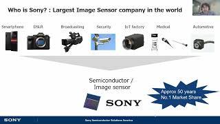 tinyML Hackathon Challenge 2023 - Sony AITRIOS and Devkit explanation