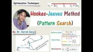 Hookes Jeeves Pattern Search Method