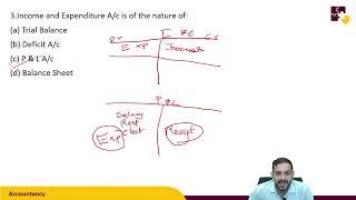 CHAPTER 01 | NOT FOR PROFIT ORGANISATION | CUET UG SAMPLE CLASS | RUFA EDUCATION