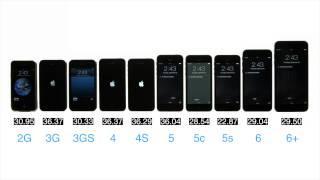 The Ultimate iPhone Boot Test: 6 Plus vs. 6 vs. 5s vs. 5c vs. 5 vs. 4S vs. 4 vs. 3GS vs. 3G vs. 2G