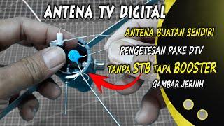 Penemuan Luar Biasa Buatan Sendiri: Biquad Antena terbaik di dunia !!