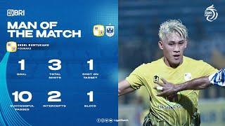 Man of The Match | PS. Barito Putera vs PSIS Semarang | Eksel Junior