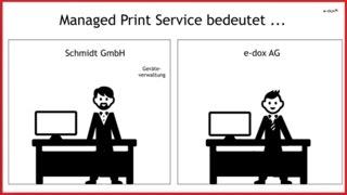 Was ist Managed Print Service?