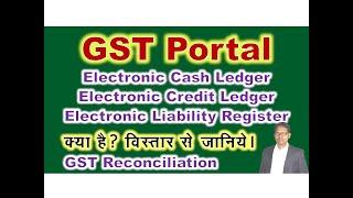 What is Electronic Cash Ledger in GST | Electronic Credit Ledger | Electronic Liability Register