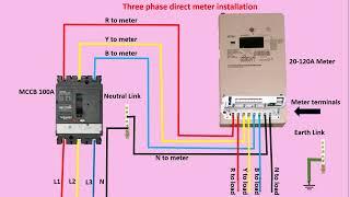 "How to Install a 3 Phase KWH Meter - Let's Take a Look!"|Learn how to connect a 3 Phase Meter!