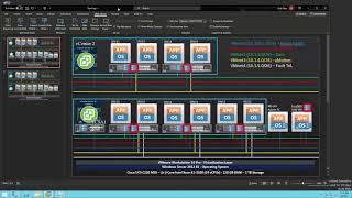 VMware DCV 015 - Mgmt ESXi host and vCenter Server Appliance with Embedded PSC Deployment