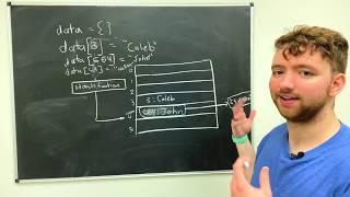 Hash Tables - Data Structures and Algorithms