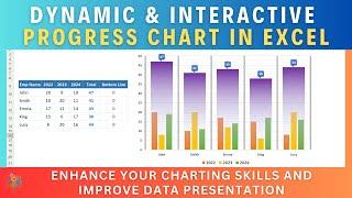 Master EXCEL Clustered Progress Charts in Minutes!