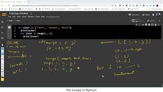 Tutorial_6 For Loop in Python | Loop through sequence, string, list, dictionary |Comprehensive