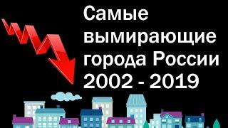 Самые вымирающие города России 2002-2019 (города с самой большой убылью населения)