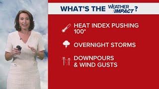 Cleveland weather: Hot and humid on Tuesday with scattered storms