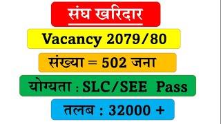 खरिदार विज्ञापन २०७९/८०/kharidar vacancy 2079-80/Kharidar new vacancy 2080/Kharidar new syllabus