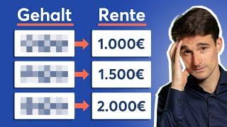 Arm im Alter? Wieviel du für 1.000, 1.500, 2.000€ Rente verdienen musst!