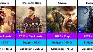 Director Koratala Siva Hits and Flops Budget and Collection Movies List | Devara Part 1 | Jr Ntr