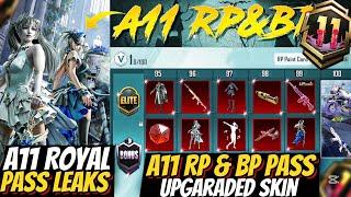 A11 Royal Pass & 3.6 Update 10 Upgradable Guns | 3.6 Update Premium &  All Release Dates | PUBGM