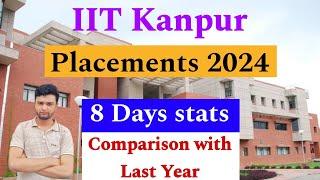 IIT Kanpur 8 Days Placements 2024 | Pre Placements & Comparison with Last Year | Best Placements?