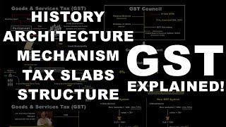 GST Bill Explained | Summary, Mechanism, History, Architect, GST Council, Structure