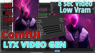 ComfyUI Tutorial: Creating Video From Images or Text #comfyui #flux #ltxv