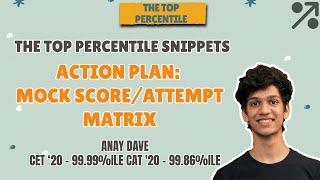 YOUR next step based on score/attempts? | What to focus on with 3 weeks to CET | Anay Dave 99.99%ile