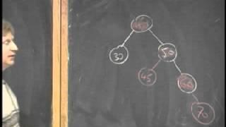 Algorithms - Red-Black Trees - Lecture 5