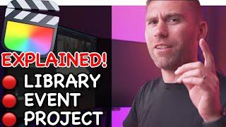 FCPX - LIBRARY vs EVENT vs PROJECT? How to organize media in Final Cut Pro X.