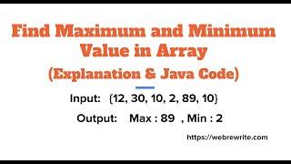 Find Maximum and Minimum Value in Array - Java Code