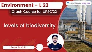 Environment , L23  | levels of biodiversity | Anirudh Malik | Let's Crack UPSC CSE