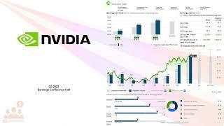 $NVDA NVidia Corp Q3 2023 Earnings Conference Call