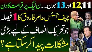 Breaking News || Justice Tariq Mahmood Jahangiri || The Furious Chief Justice of IHC || Imran khan||
