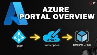 3. Azure Portal Overview- Tenant, Subscription and Resource Group| Azure Beginner Tutorials