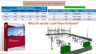 5. Load Flow analysis with DigSilent PowerFactory - Basic Introduction.Part 1