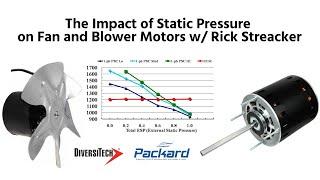 The Impact of Static Pressure on Fan and Blower Motors w/ Rick Streacker
