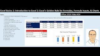 Excel Basics 2: Introduction to Excel 2: Excel's Golden Rule for Formulas, Formula Inputs, & Charts