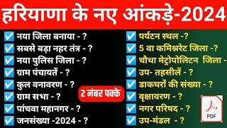 हरियाणा के नए आंकड़े-2024-25 | Haryana Gk New Question| Haryana Current Affairs 2024 | Gk Guru