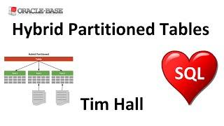 Hybrid Partitioned Tables in Oracle Database 19c