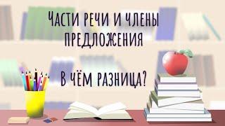 Как перестать путать части речи и члены предложения? Запоминаем наглядно!