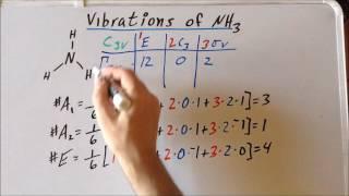 Projection operator method: vibrations of ammonia (NH₃)