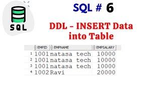 #sql - 6 | Insert Data into Table in ORACLE SQL DEVELOPER | #natasatech