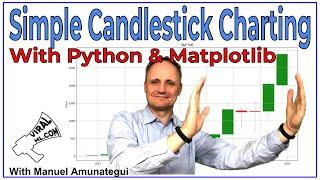 Simple Candlestick Charting in Python: Hands-On Market Analysis