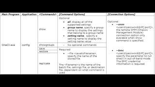 Using the Windows OneCLI to back up XCC configuration